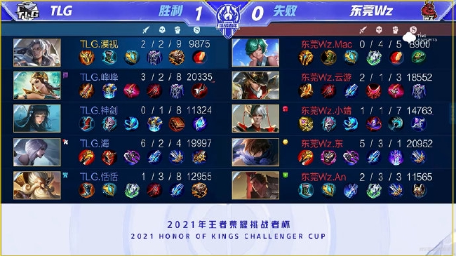 系的战略深 系的战略深