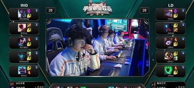 差距的現實 差距的現實