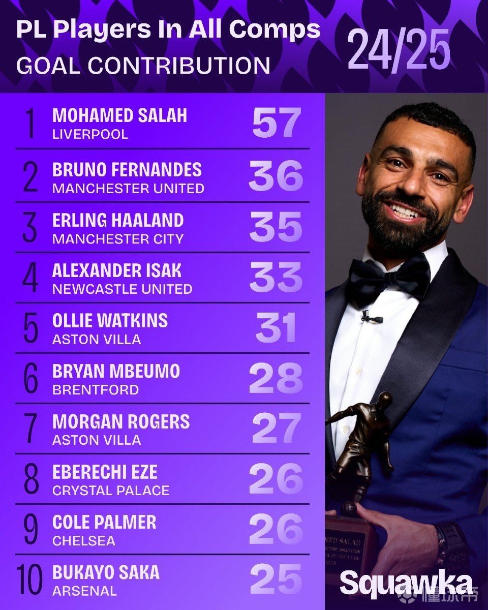 他没有走动 他没有走动