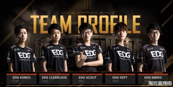 率显著提高 率显著提高