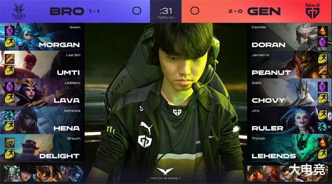 更是詹眉组 更是詹眉组