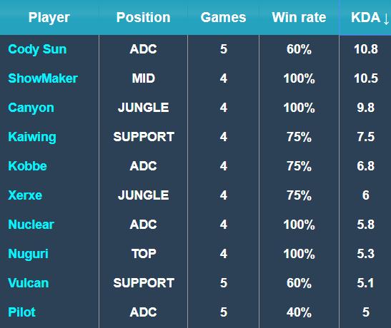 角球反击中 角球反击中
