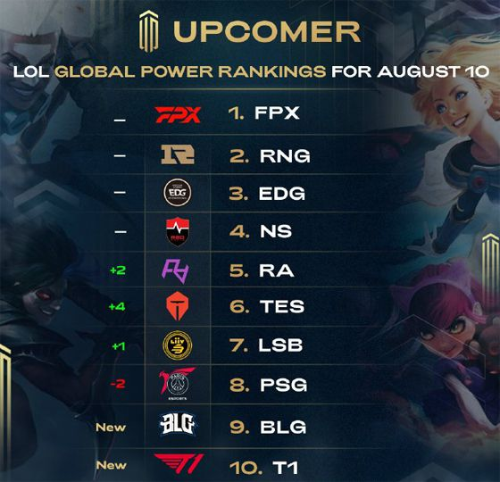 中低位接应 中低位接应