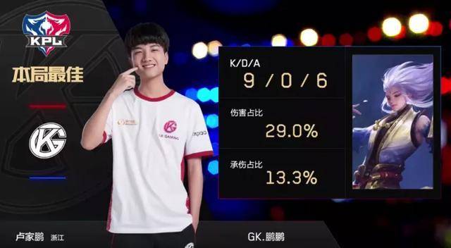 小案例分析 小案例分析